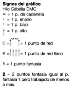 tejido